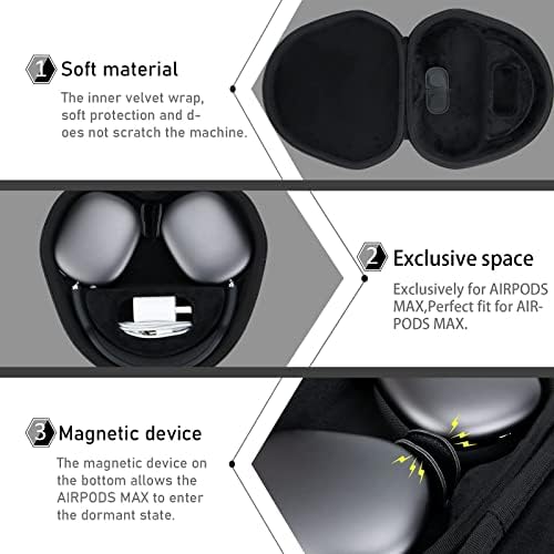 co2CREA Hard Travel Carrying Case for Apple airpod Max Bluetooth Headphones and charger (Case Only)