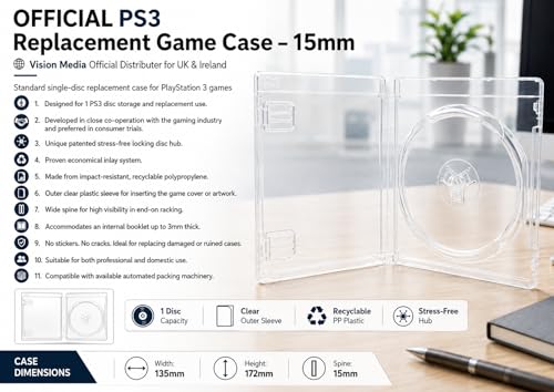 Soluciona cajas rotas con fundas transparentes de repuesto para PS3 2