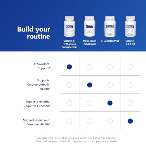 Pure Encapsulations Vitamin E Softgels