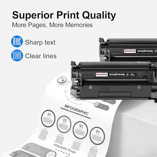 Image of 151A W1510A Toner Cartridge with Chip Compatiblefor HP 151A