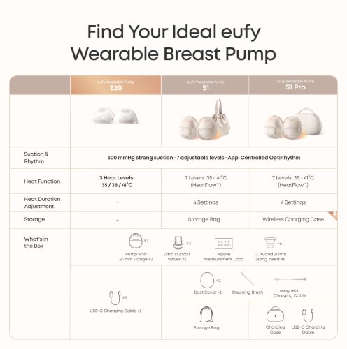eufy Security T6060 Pump Supplement