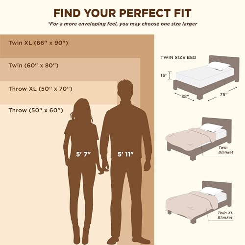 Bedsure GentleSoft Twin Blanket for Bed Lavender Fog - Super Soft Cozy Blankets for Women Men Girls, Cute Fuzzy Fleece Throws for Bedroom Couch, 60x80 Inches