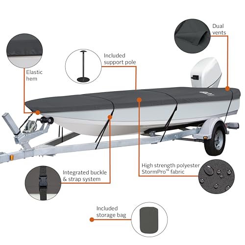 image for Classic Accessories StormPro Heavy-Duty Boat Cover, Fits boats 12 ft -