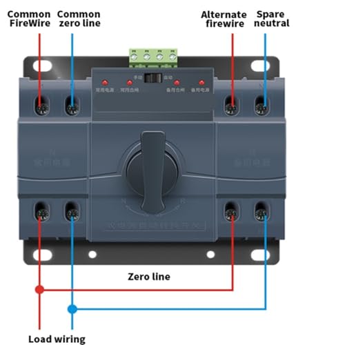 Commutateur de transfert automatique ATS 2P 63A inverseur 220V - 2