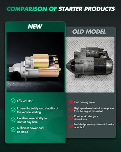 Image of SCITOO Motor Starter for 6947 SR8647X Starters Fit for Buick for LaCrosse 2010-2011, for Chevrolet for Cobalt 2008-2010, for Chevrolet for Equinox 2010-2011, for Chevrolet for HHR 2008-2011