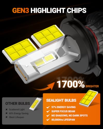 Image of SEALIGHT H4 Bulbs, 120,000LM 1700% Brightness, 9003 HB2 H4 6500K Cool White LED Bulbs, IP68 Waterproof 80,000Hrs Lifespan, 5X Heat Dissipation Driving LED Bulbs, Plug and Play, 2 Pack