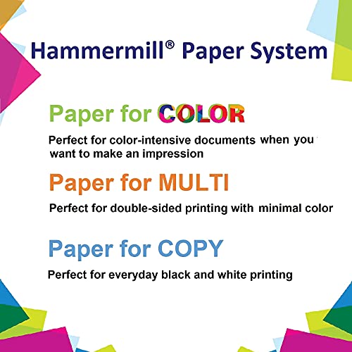Image of Hammermill Colors Gray, 20lbs, 8.5 x 11, 500 Sheets /1 Ream (102889R)
