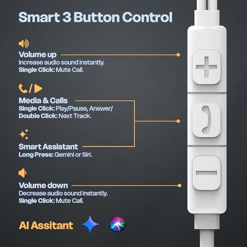 Image of Amkette Trubeats M11 Type C Earphones with Mic, 14mm Dynamic Drivers, 3 Button Control, AI Assistants, Ergonomic Earbuds Compatible with Smartphones, Tabs & Laptops, Type C Headphones,1.2m Cable White