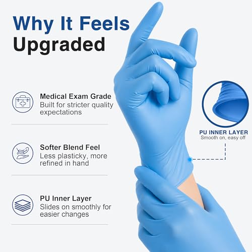Image of Schneider Medical Nitrile /Vinyl Blend Exam Gloves, Black Disposable | Latex&Powder free, Food Safe, Cleaning, Exam, Cooking, Food Prep, BBQ, Comfortable Fit, Ambidextrous, Unisex