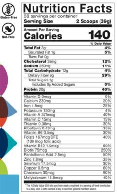 Fitfactor Protein Shake Supports Appetite Control And Weight Management - French Vanilla (2.58 Lbs. / 30 Servings) #TOP1