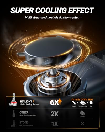 Image of SEALIGHT H8 HB3 Light Bulbs, 9005 H11 Fog Bulbs with Turbo Fan, 80,000LM 8X Brightness 5 Mins Quick Installation, IP67 Waterproof Bulbs, Pack of 4