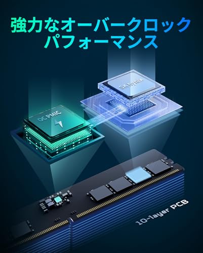 Acer Predator Hera DDR5 6400MT/s 64GB（32GB×2枚）BL.9BWWR.530 の商品画像 4