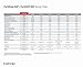 Fortinet FortiGate 60F Hardware, 36 Month Enterprise Protection, Firewall Security
