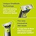 Imagen de Philips OneBlade 360