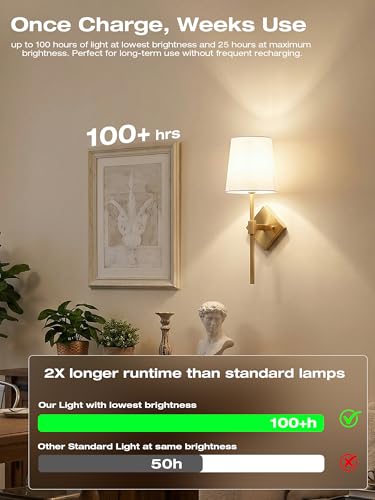 Image of CLOUDY BAY 10000mAh Battery Operated Wall Sconces,Up to 100 Hours with Rechargeable RGB Dimmable Magnetic Bulb,Cordless Wall Lighting Fixtures with Remote for Bedroom,Soft Gold,2 Pack-18inch