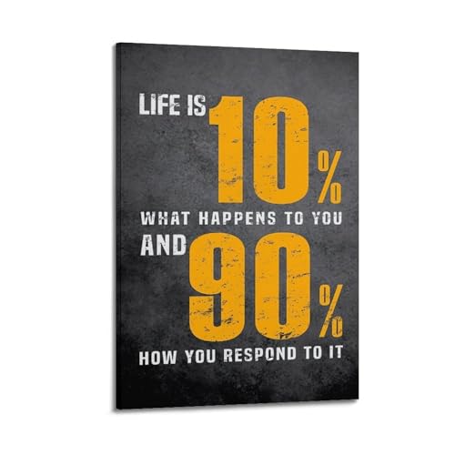 Office Motivational Poster Life Is 10% What Happens to You