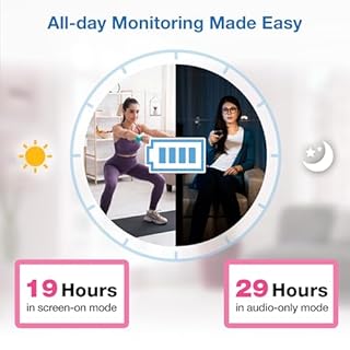 VTech VM819-2 Baby Monitor, 2.8” Screen, 2 Cameras, 1000ft Range, Night Vision, 2-Way Audio, Temperature Sensor, Lullabies, Secured Transmission No WiFi