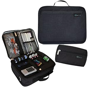 Sugar Medical Insulated Diabetes Travel Bag | Diabetes Supply Case | Diabetic Care Products | Diabetic Supplies Travel Case | Diabetic Supply Bag | Glucose Meter Case| Diabetes Care(Jordan)