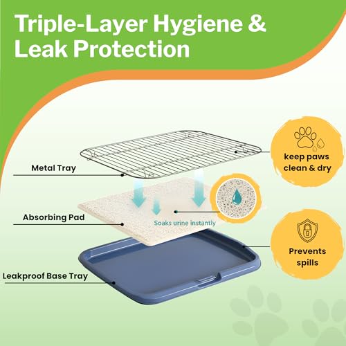 Image of MAK7 Online Dog Poop Training Tray with Metal Mesh Grid, Indoor Pet Waste Management System, Size 65cm X 50cm, Removable Grid for Easy Cleaning ASORTED Colors (Blue /Green /Grey)