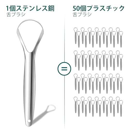 Easkep 舌クリーナー 舌ブラシ 2本セット の商品画像 3