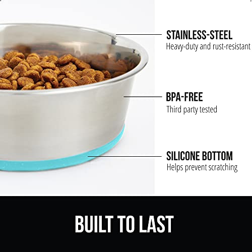 GORILLA GRIP Set of 2 Dog Bowls, Heavy Duty Metal Food and Water Bowl for Feeding Dogs and Cats, Dishwasher Safe Rust Resistant Stainless Steel, BPA Free Rubber Base, Holds 2 Cups (16 fl oz) Turquoise - Image 3