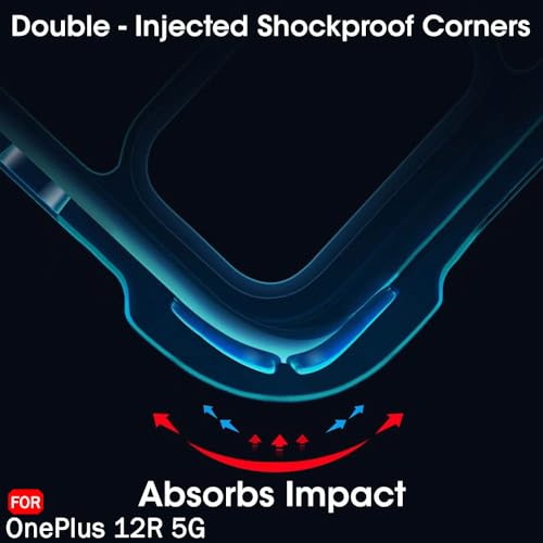 Image of TheGiftKart Crystal Clear Back Cover Case for OnePlus 12R 5G | Shock Proof 360 Protection | Hard Clear Back Cover Case for OnePlus 12R 5G (PC & TPU, Transparent Bumper)