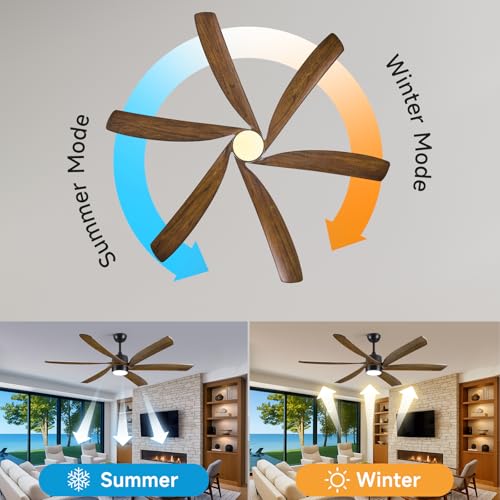 ShreeFindee 72 outdoor fan の商品画像 3