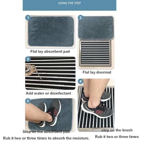 Tapis de sol désinfectant antitache avec base antidérapante
