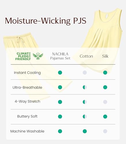 Image of NACHILA Pajamas for Women-Viscose Made from Bamboo, Sleeveless Pjs Tank Top Capri Pants Pajama Sets Cooling Sleepwear