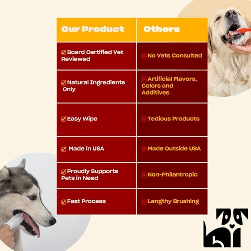 Image of OH NORMAN! Dog Dental Finger Wipes, Fresh Breath, Vet Developed, 50 Ct