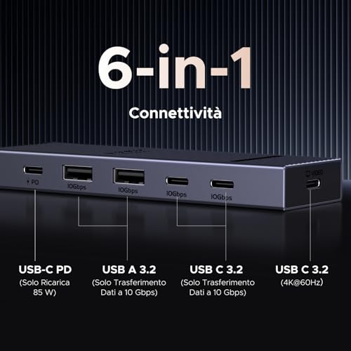 Revodok Pro Hub USB C con USB-C Video Uscita 4K 60Hz 10Gbps Porte Dati 2A2C 100W PD 6 in 1 Docking Station Compatibile con MacBook iPad Pro M5 Mac Mini M4 Steam Deck Monitor Occhiali AR - Hub USB - Immagine 1