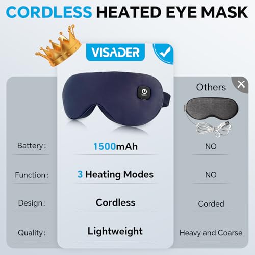 Cordless Heated Eye Mask for Dry Eyes Relief, with 3 Heat Settings, Washable Eye Cover, Warm Heating Pad for Stye Eye Treatment & Travel Use