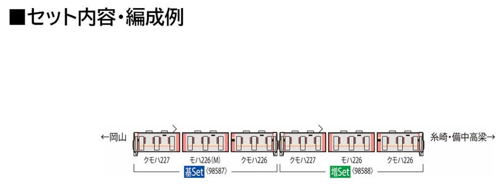 Amazon | トミーテック TOMIX Nゲージ JR 227 500系 Urara 3両
