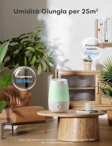 Aroeve Umidificatore Ambiente, 2,5L Umidificatore, 250 Ml/H, 25H Diffusore Di Oli Essenziali, Spegnimento Automatico, 28 Db Silenzioso Per Neonati E Piante, Bianco - 4
