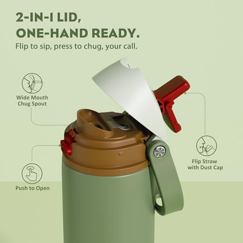 POWCAN 18 oz Insulated Water Bottle for Men: 2-in-1 Push-Button Spout & Quick-Flip Straw, Leakproof, Cold 24Hrs, Fits Car Cup Holder, Stainless Sports Bottle for Travel, Camping, Gift (Hunter Crest) — view 2
