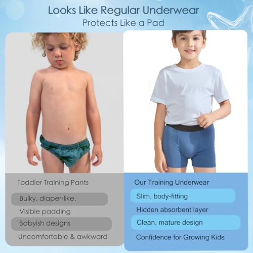Washable Incontinence Underwear for Boys-Leakproof Training Pants for Kids Age 6-12, Absorbent Bedwetting Underwear2