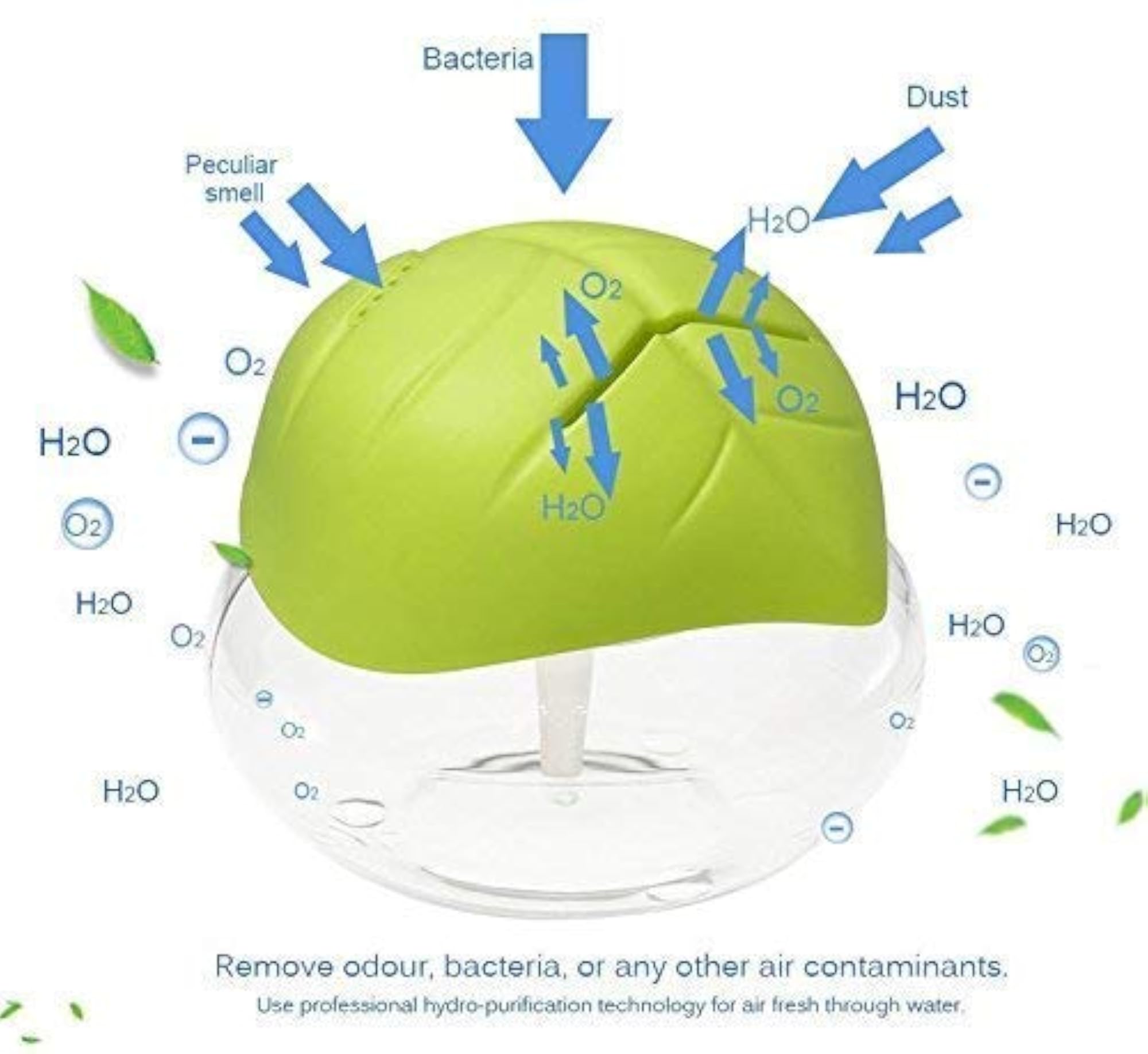 Portable Room Aroma Diffuser with Eucalyptus Essential Oil (100ML)
