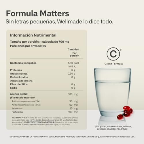 Aceites, Imagen adicional