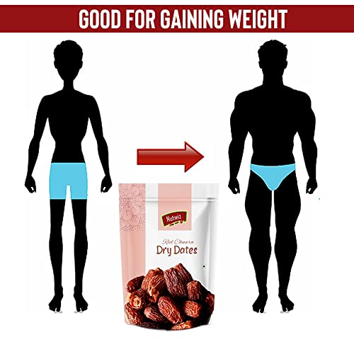Image of Nutwiz Premium Dates (Dry Red Dates /Lal Chuara, 1000G), Fresh
