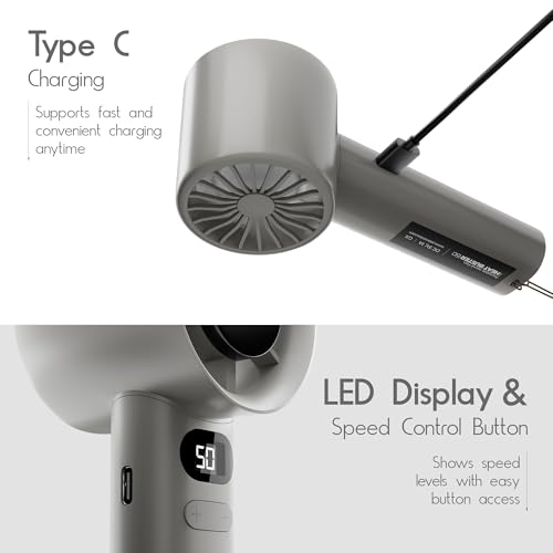 Image of Zebronics Heat Buster 150 Portable Hand Fan, 12400 RPM Speed, Upto 230 Min Backup, Variable Speed Control, 2000mAh Battery, LED Display, Battery Indicator, Type-C Charging, Lightweight Design (Brown)