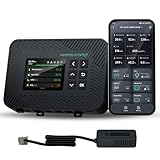 MARS HYDRO iControl for Grow Tent, Smart Grow Room...
