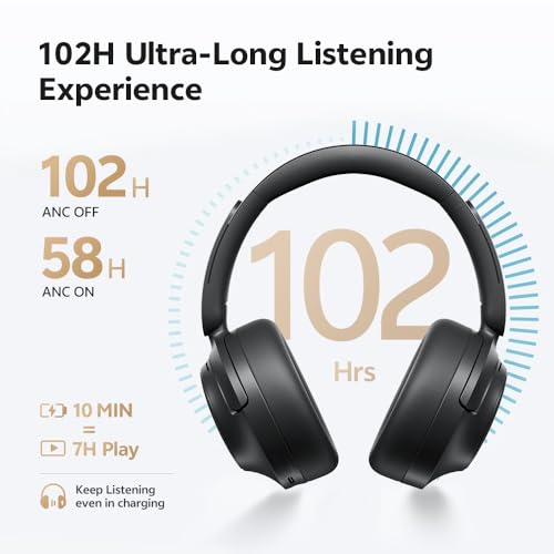 Image of QCY H3S Wireless Over-Ear Headphones, Hybrid Active Noise Cancelling Headphones, Hi-Res Wireless, 102H Playtime, Fast Charging, Comfort Fit, Dual Connection, Bluetooth 6.0(Black)