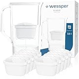Wessper