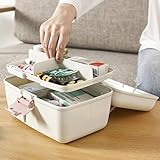 Classification efficace : les compartiments intégrés aident à classer divers médicaments, garantissant que tout a un endroit désigné pour un accès rapide.