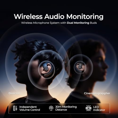 Image of Digitek DWM 122 Wireless Microphone System with Audio Monitoring, TF Card Support, Type C & LTC Connector, 80M Range, 4.5Hr Run Time, Record with Smartphone & DSLR for Vlogging, Interviews & Podcast