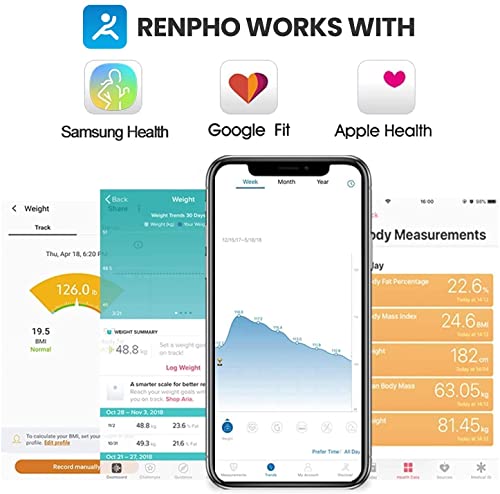 RENPHO Balance Pèse Personne Électronique, Pèse Personne Impédancemètre Rechargeable USB, Bluetooth Balance avec Smartphone App, 13 Données (IMC/Taux de Graisse/Poids Osseux), 400 lb