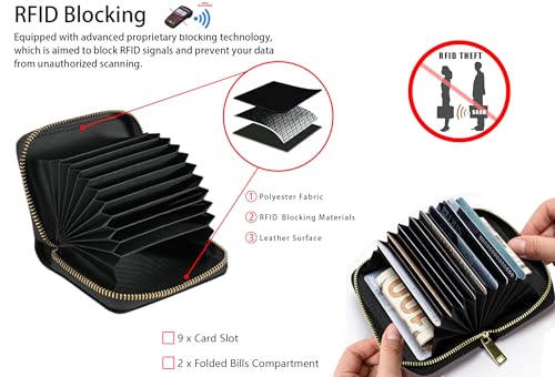 Credit Card Holder Wallet, RFID Blocking Card Wallet for Women, Small Leather Card Case Wallet with Zipper Accordion Wallets, Patriotic American Flag Bald Eagle4