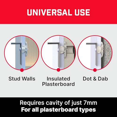 Bullfix Universal Plasterboard Fixings Heavy Duty - Drywall Anchor for Dot & Dab, Stud & Hollow Cavity, Wall Anchor Kit with Screws, Holds Up To 116kg, 20mm Drill Bit - 12 Pack