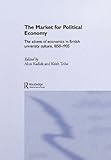 The Market for Political Economy: The Advent of Economics in British University Culture, 1850-1905 The Market for Political Economy: The Advent of Economics in British University Culture, 1850-1905
