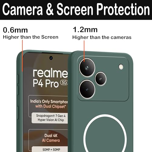 Image of amazon basics Back Cover for Realme P4 Pro 5G | Ultra Slim Soft Rubberised Case | Magsafe Logo Printed (Not Magsafe Compatible) | Camera Protection - Green